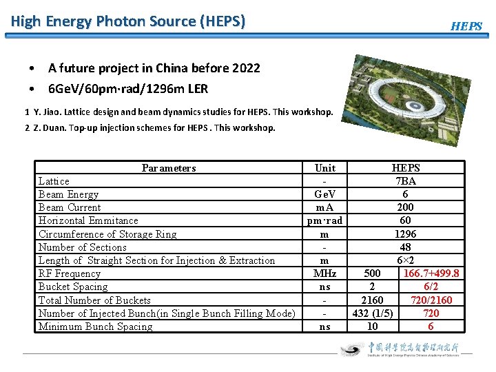 High Energy Photon Source (HEPS) HEPS • A future project in China before 2022