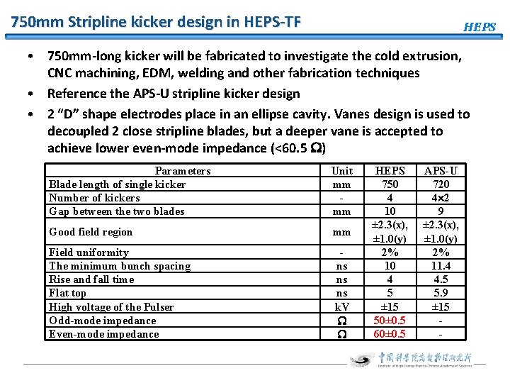 750 mm Stripline kicker design in HEPS-TF HEPS • 750 mm-long kicker will be