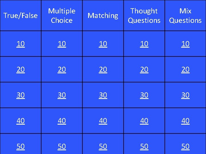 True/False Multiple Choice Matching Thought Questions Mix Questions 10 10 10 20 20 20