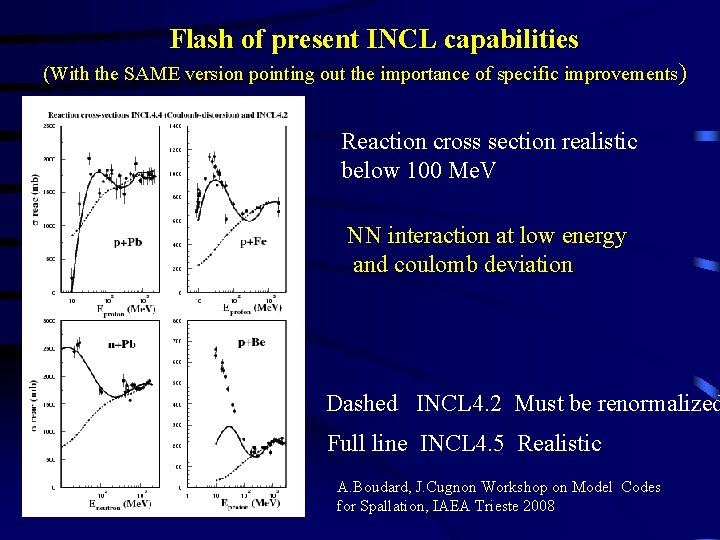 Flash of present INCL capabilities (With the SAME version pointing out the importance of