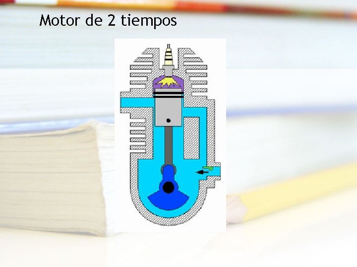 Motor de 2 tiempos Motor de 2 tiempos