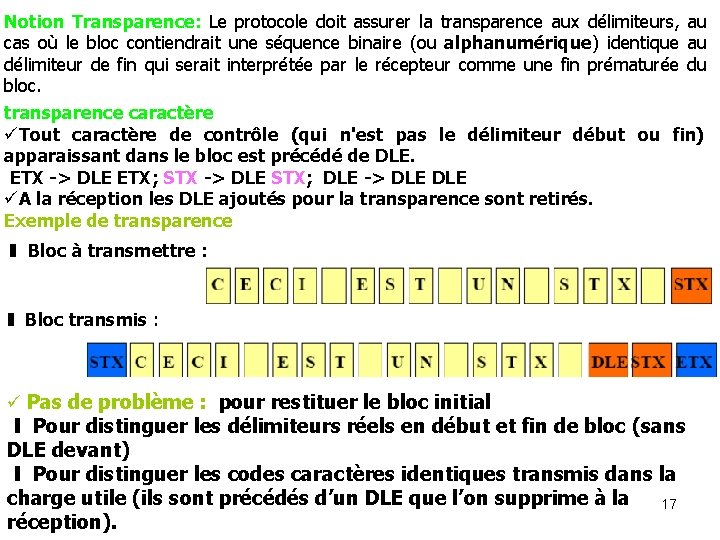 Notion Transparence: Le protocole doit assurer la transparence aux délimiteurs, au cas où le