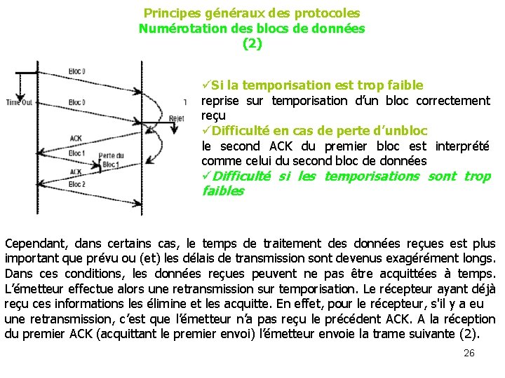 Principes généraux des protocoles Numérotation des blocs de données (2) üSi la temporisation est