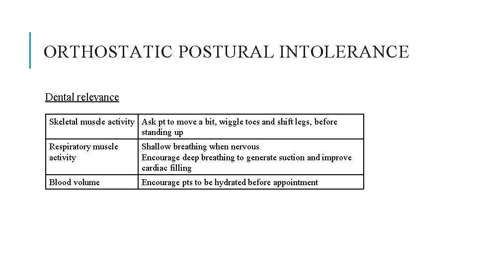 ORTHOSTATIC POSTURAL INTOLERANCE Dental relevance Skeletal muscle activity Ask pt to move a bit,