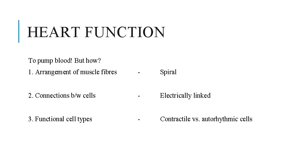 HEART FUNCTION To pump blood! But how? 1. Arrangement of muscle fibres - Spiral