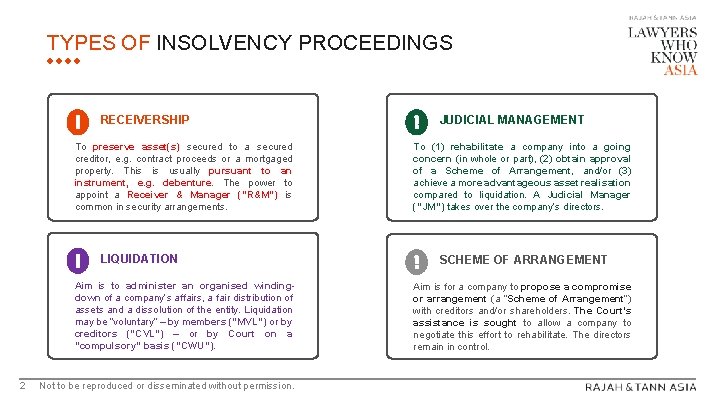 TYPES OF INSOLVENCY PROCEEDINGS RECEIVERSHIP To preserve asset(s) secured to a secured creditor, e.