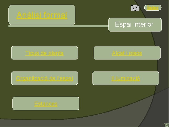 Índex Anàlisi formal Espai interior Tipus de planta Alçat i pisos Organització de l’espai