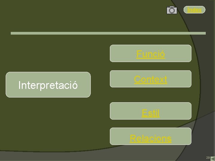 Índex Funció Interpretació Context Estil Relacions 29 