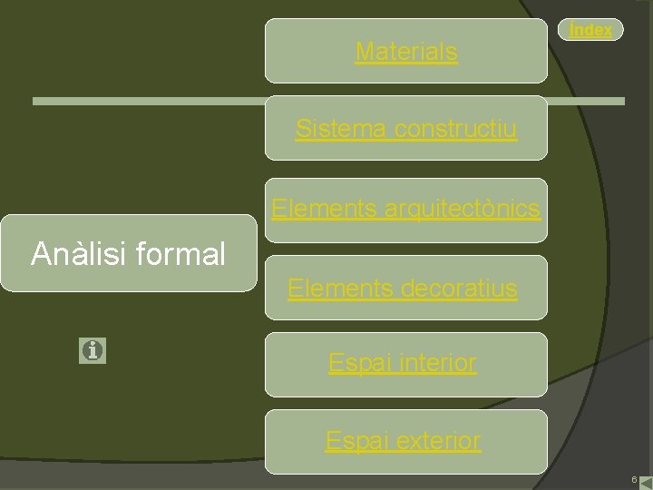 Materials Índex Sistema constructiu Elements arquitectònics Anàlisi formal Elements decoratius Espai interior Espai exterior
