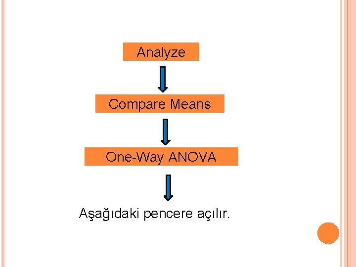 Analyze Compare Means One-Way ANOVA Aşağıdaki pencere açılır. 
