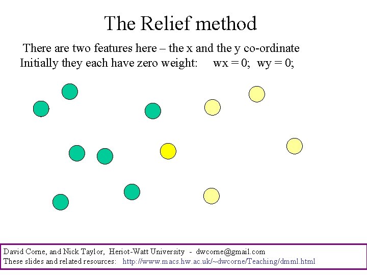 The Relief method There are two features here – the x and the y