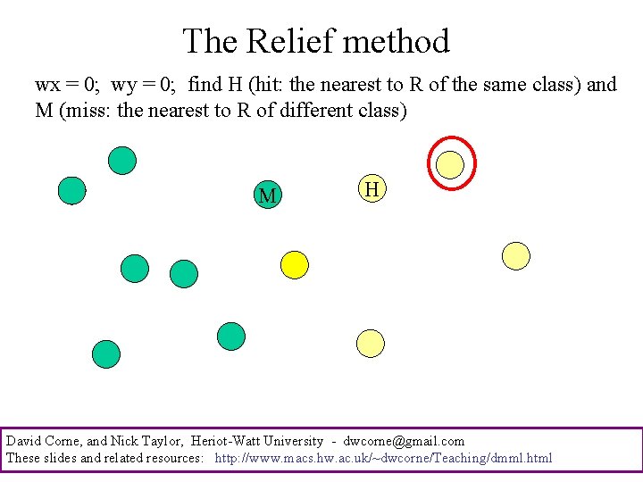 The Relief method wx = 0; wy = 0; find H (hit: the nearest