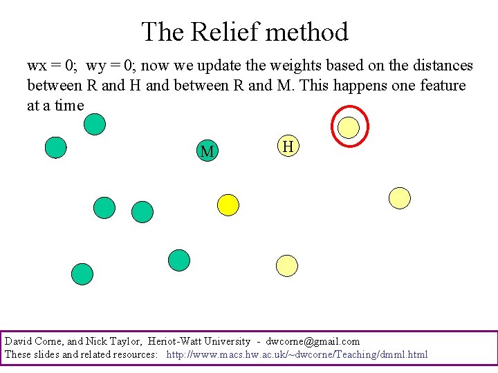 The Relief method wx = 0; wy = 0; now we update the weights