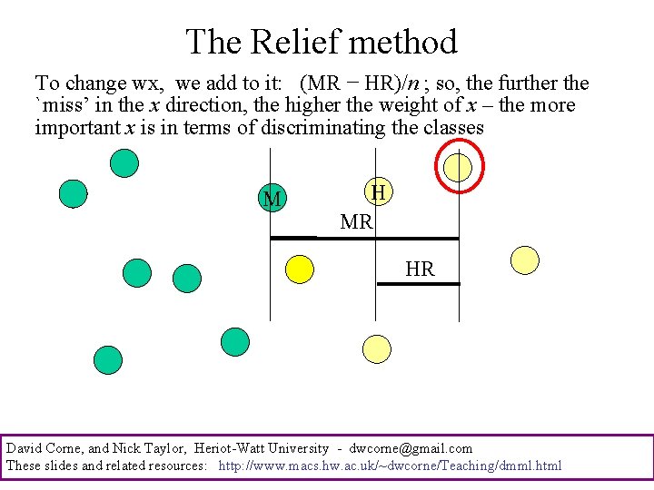 The Relief method To change wx, we add to it: (MR − HR)/n ;
