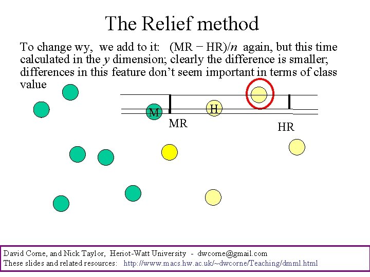 The Relief method To change wy, we add to it: (MR − HR)/n again,