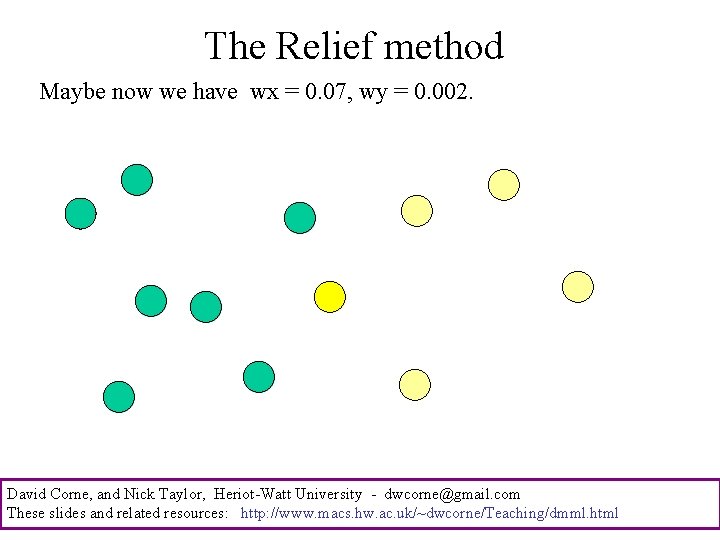 The Relief method Maybe now we have wx = 0. 07, wy = 0.