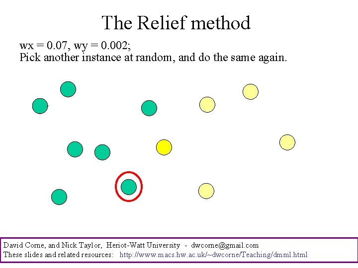 The Relief method wx = 0. 07, wy = 0. 002; Pick another instance