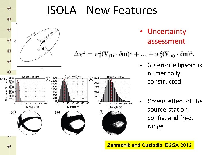 ISOLA - New Features • Uncertainty assessment - 6 D error ellipsoid is numerically