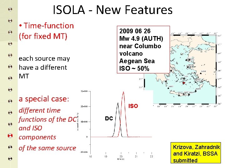 ISOLA - New Features • Time-function (for fixed MT) 2009 06 26 Mw 4.