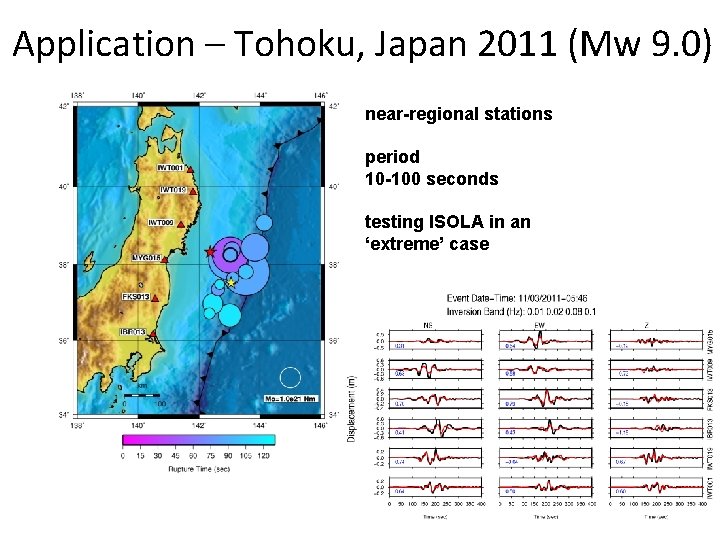 Application – Tohoku, Japan 2011 (Mw 9. 0) near-regional stations period 10 -100 seconds
