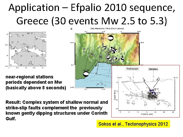 Application – Efpalio 2010 sequence, Greece (30 events Mw 2. 5 to 5. 3)