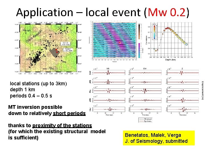 Application – local event (Mw 0. 2) local stations (up to 3 km) depth