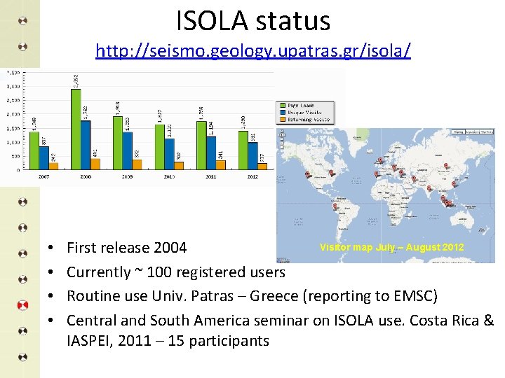 ISOLA status http: //seismo. geology. upatras. gr/isola/ • • Visitor map July – August