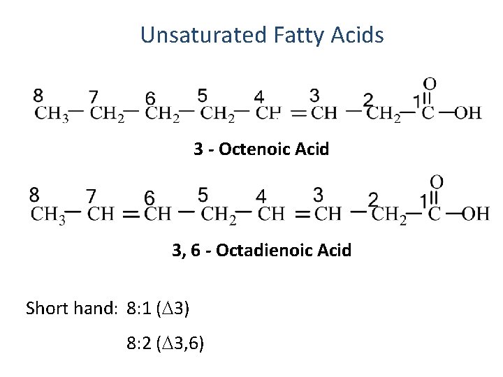 Unsaturated Fatty Acids 3 - Octenoic Acid 3, 6 - Octadienoic Acid Short hand: