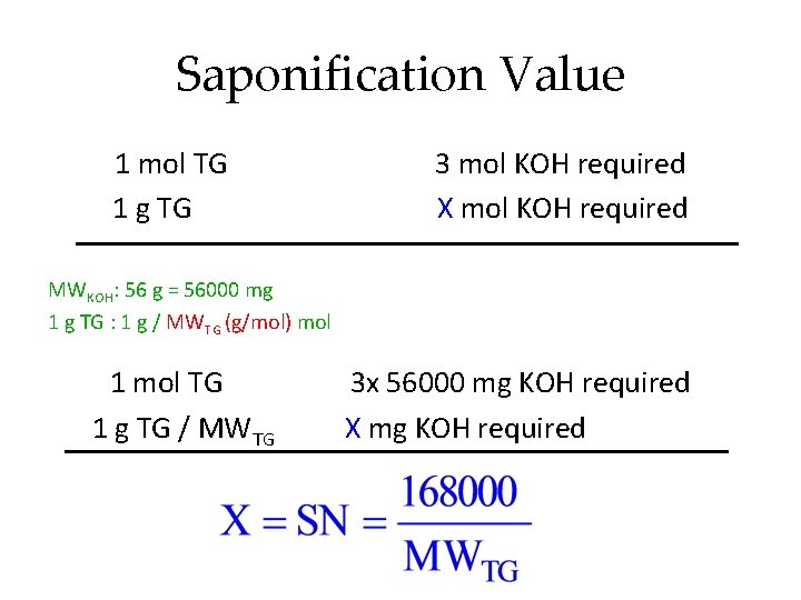 Saponification Value 1 mol TG 1 g TG 3 mol KOH required X mol