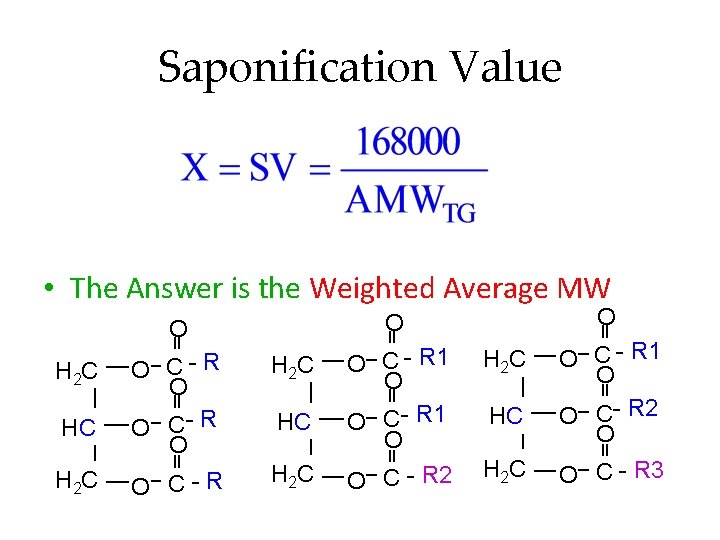 Saponification Value • The Answer is the Weighted Average MW H 2 C HC