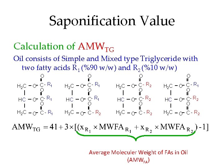 Saponification Value Calculation of AMWTG Oil consists of Simple and Mixed type Triglyceride with