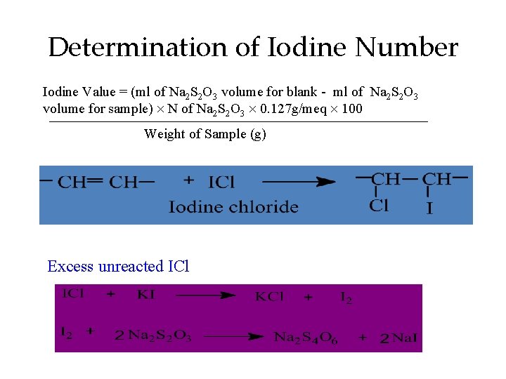 Determination of Iodine Number Iodine Value = (ml of Na 2 S 2 O