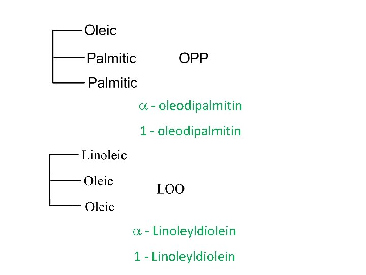 a - oleodipalmitin 1 - oleodipalmitin a - Linoleyldiolein 1 - Linoleyldiolein 