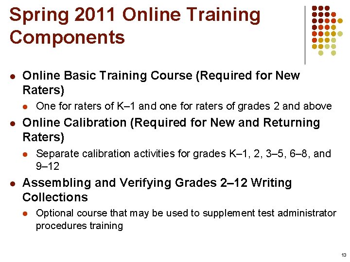 Spring 2011 Online Training Components l Online Basic Training Course (Required for New Raters)