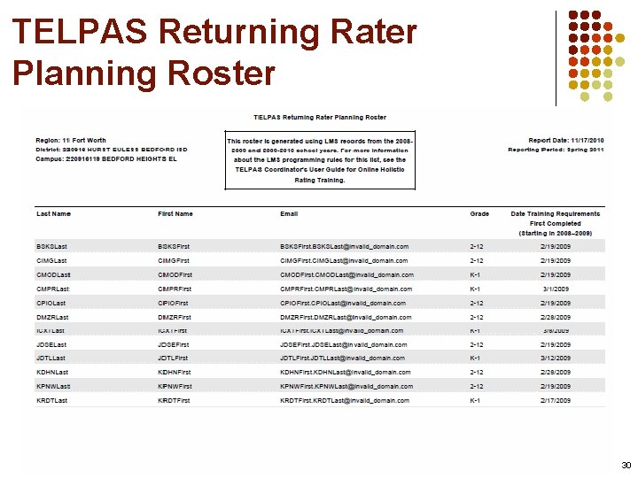 TELPAS Returning Rater Planning Roster 30 
