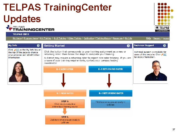 TELPAS Training. Center Updates 37 