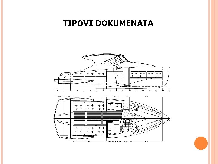 TIPOVI DOKUMENATA 