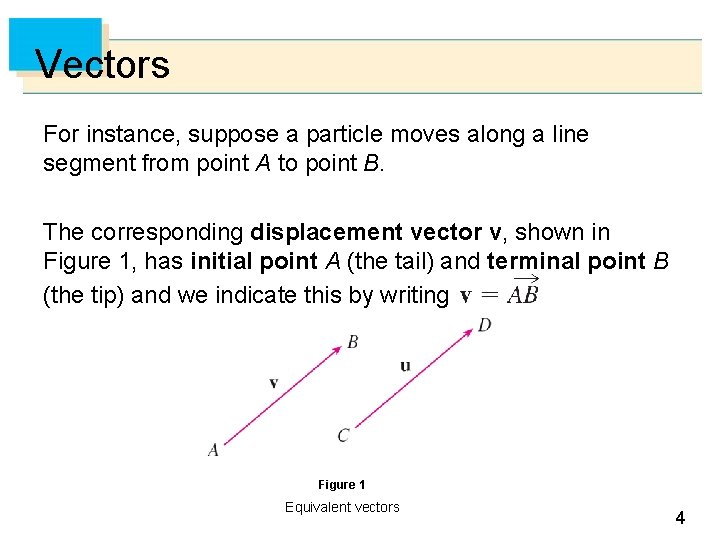 12 Vectors and the Geometry of Space Copyright