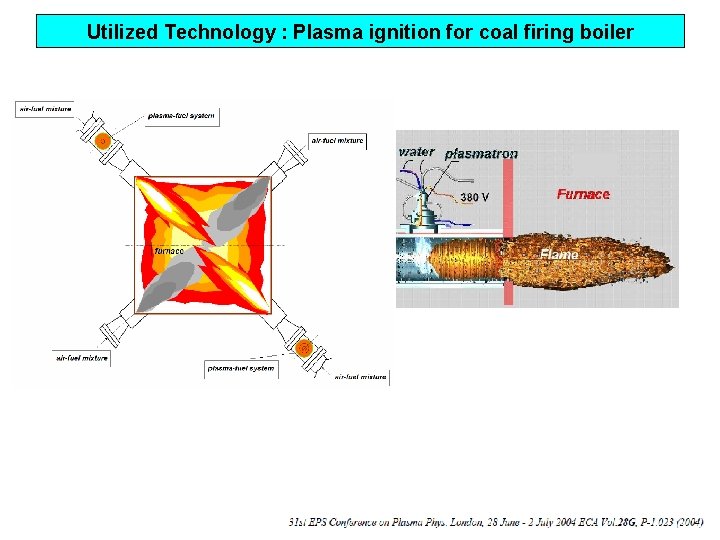 Utilized Technology : Plasma ignition for coal firing boiler 