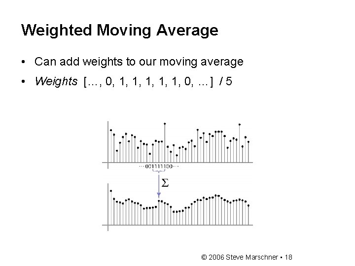 Weighted Moving Average • Can add weights to our moving average • Weights […,