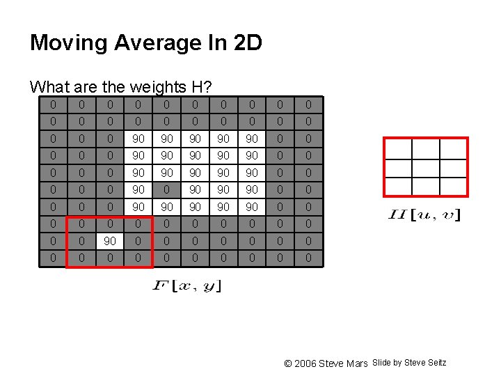 Moving Average In 2 D What are the weights H? 0 0 0 0