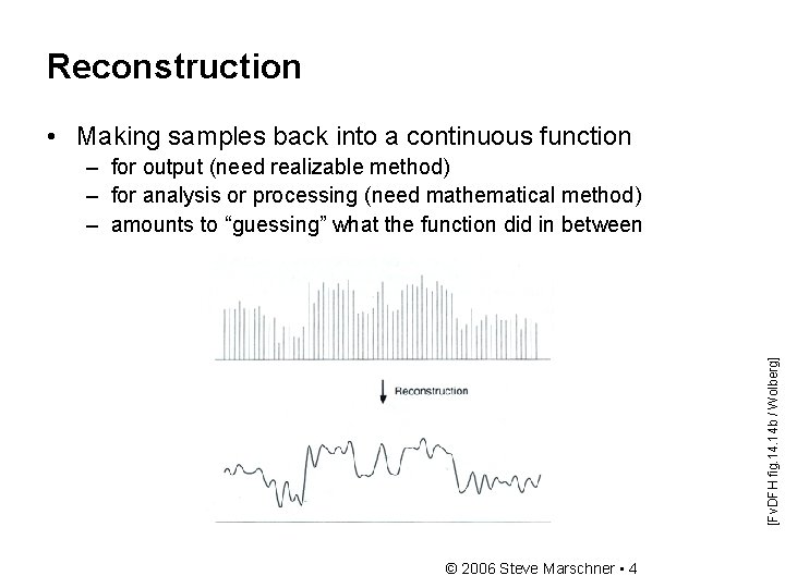 Reconstruction • Making samples back into a continuous function [Fv. DFH fig. 14 b