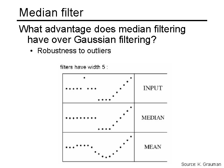 Median filter What advantage does median filtering have over Gaussian filtering? • Robustness to