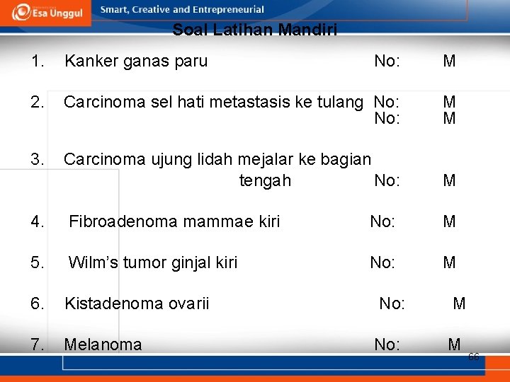 Soal Latihan Mandiri 1. Kanker ganas paru No: M 2. Carcinoma sel hati metastasis