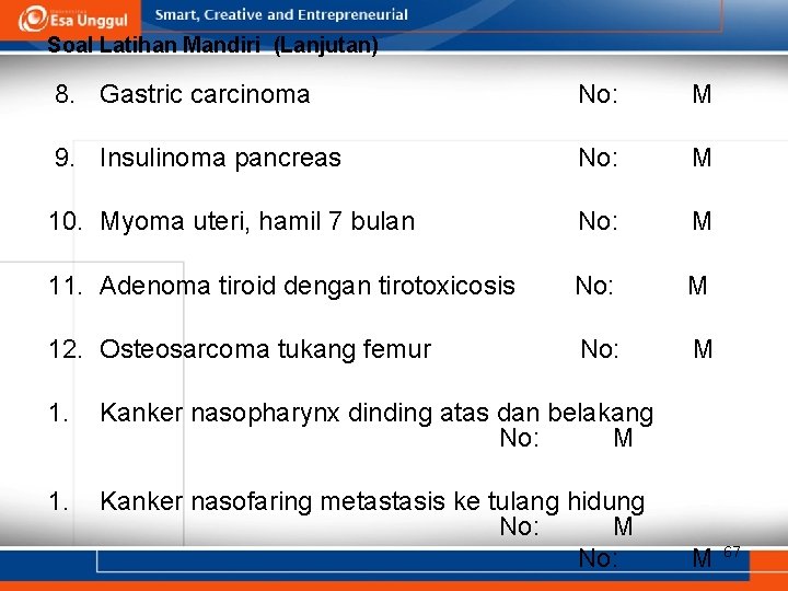 Soal Latihan Mandiri (Lanjutan) 8. Gastric carcinoma No: M 9. Insulinoma pancreas No: M