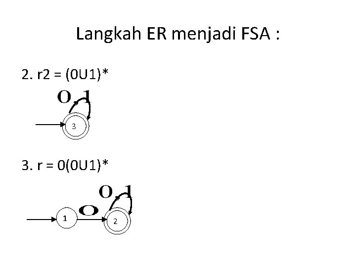 Langkah ER menjadi FSA : 2. r 2 = (0 U 1)* 3 3.