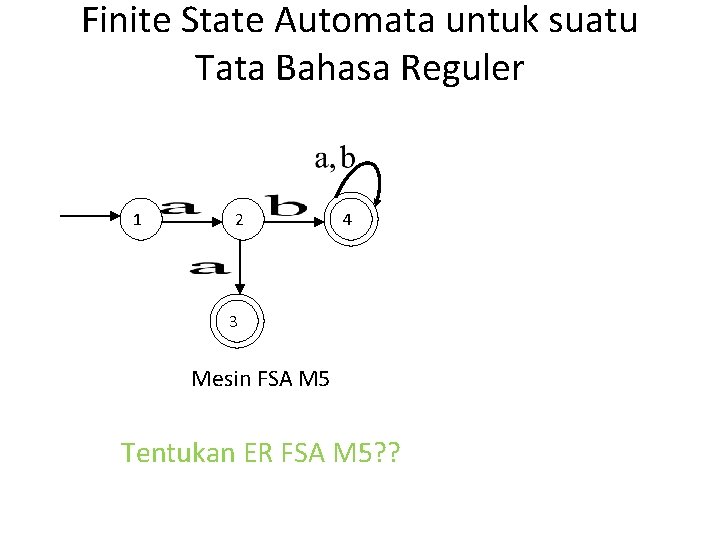 Finite State Automata untuk suatu Tata Bahasa Reguler 1 2 4 3 Mesin FSA