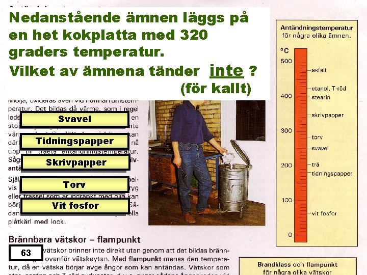 Nedanstående ämnen läggs på en het kokplatta med 320 graders temperatur. Vilket av ämnena