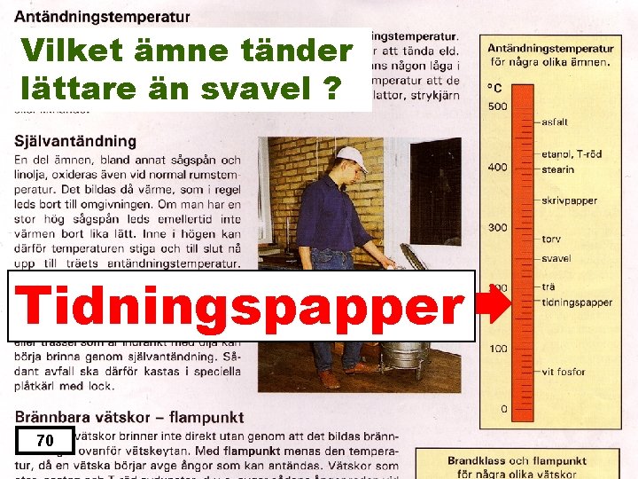 Vilket ämne tänder lättare än svavel ? Tidningspapper 70 