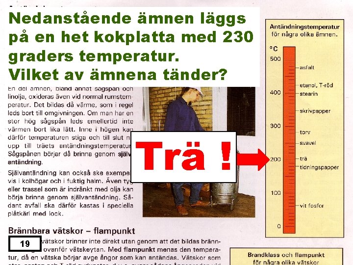 Nedanstående ämnen läggs på en het kokplatta med 230 graders temperatur. Vilket av ämnena